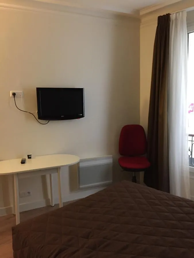 Allety Hotel Paryż